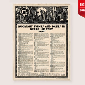Puede incluir: Un póster vintage enmarcado titulado "Eventos y fechas importantes en la historia negra". El póster presenta una ilustración en blanco y negro de figuras y texto que enumeran eventos históricos. El texto incluye la frase "Descarga instantánea."