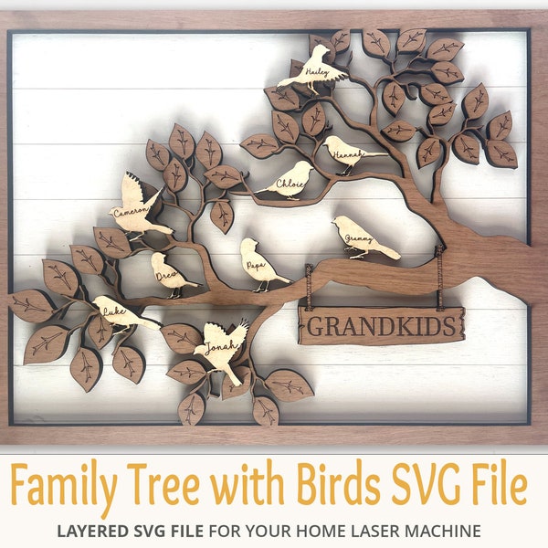 Family Tree with Birds SVG File, File comes with 6 bird options for names, Tree with Frame and Background piece, Great Mother's Day Gift