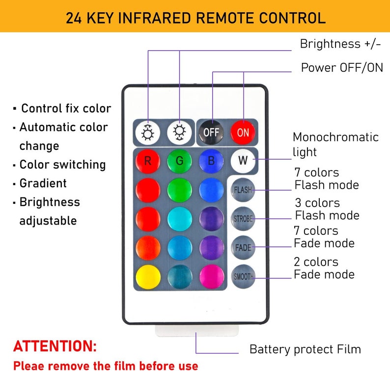 Ten Commandments LED Light image 6