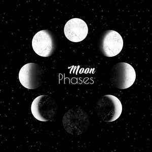 Puede incluir: Un fondo negro con estrellas blancas y un círculo de ocho fases lunares diferentes. El texto "Fases de la Luna" está en el centro del círculo.