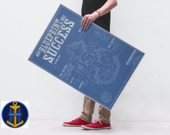 The Blueprint for Success