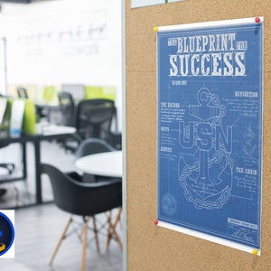 The Blueprint for Success - Etsy