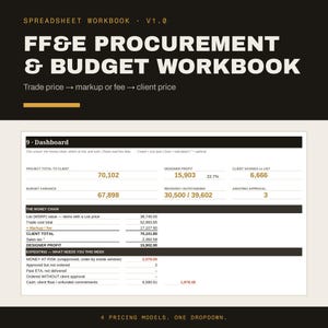 Cahier de calcul pour l'approvisionnement en mobilier, accessoires et équipements : Calculateur de budget de design d'intérieur, Fiche de spécifications client (Excel, Google Sheets)