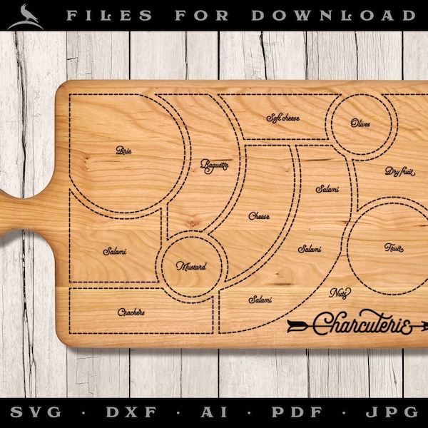 Charcuterie Board Layout Etsy