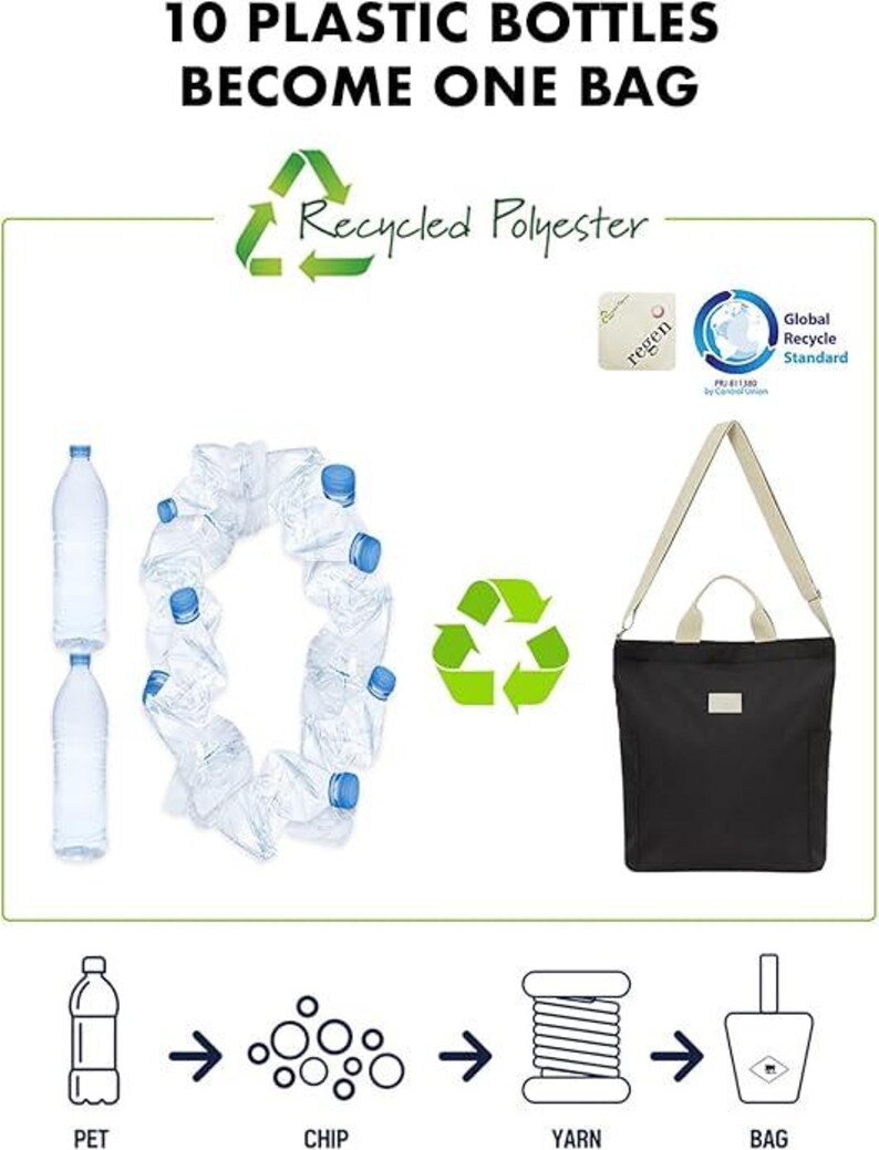 Recycled Polyester Laptop Tote Bag With Pockets and Zipper, Eco ...