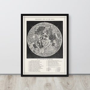 Vintage Mond Karte | Antiker Mond Druck | Vintage Mondkarte des Mondes | Antike Celestial Map | Mond Karte | Mond Poster | Astronomie