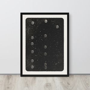 Multiple Exposures of the Moon Print I Moon Phases | Vintage Victorian Photo | Dark Moody Science Wall Art | Printable Wall Art