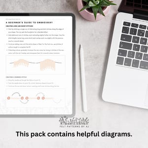 Pu&ograve; includere: Una guida per principianti al ricamo con istruzioni su come creare punti lunghi e corti e un punto corrente. La guida include diagrammi che mostrano come creare ogni punto.