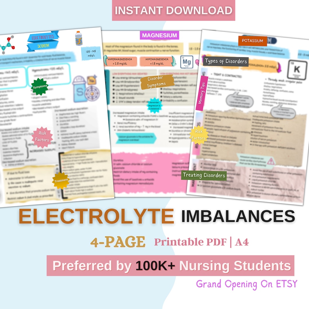 Electrolyte Imbalances Nursing Notes Study Guide Fluid and Etsy