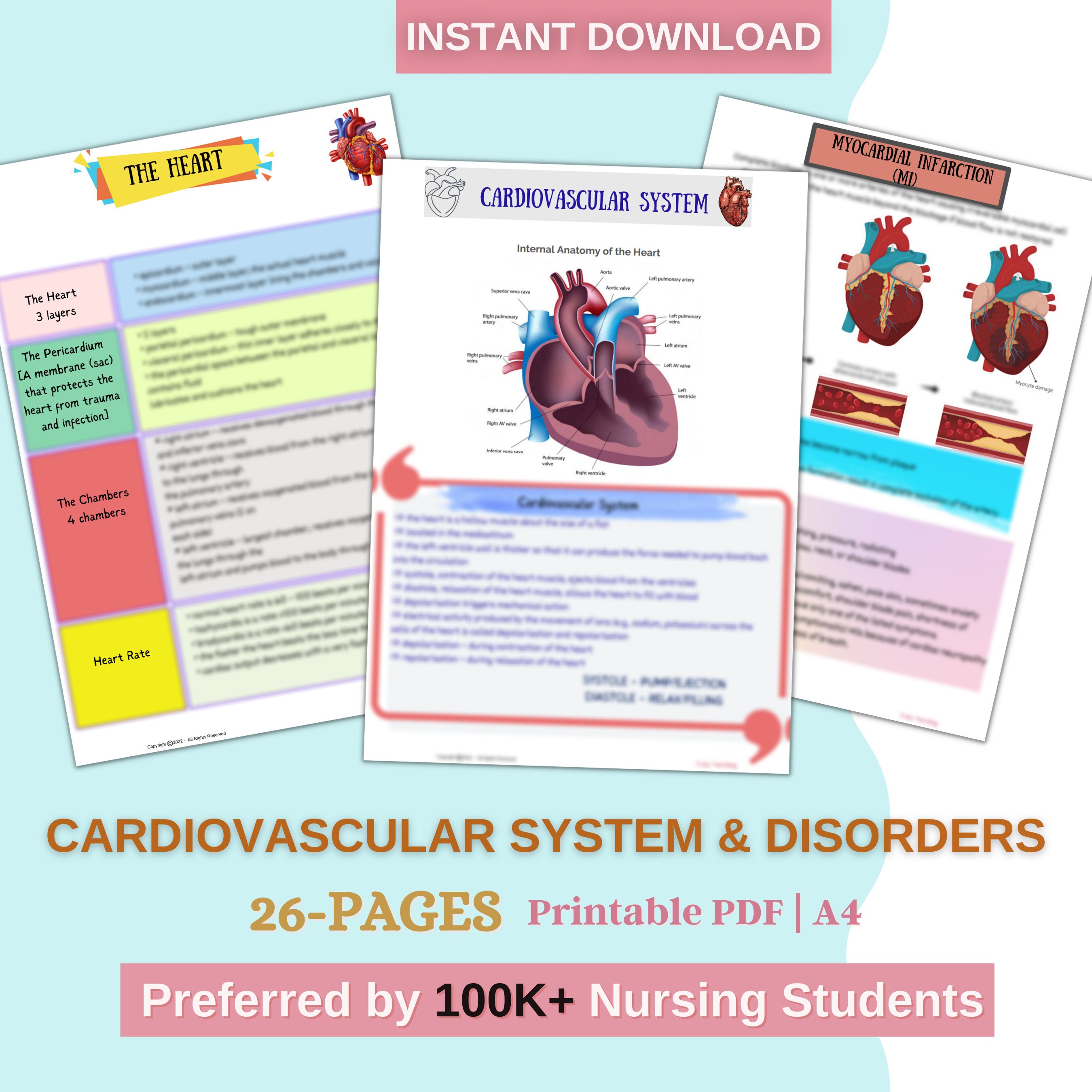 Acls Study Guide - Etsy