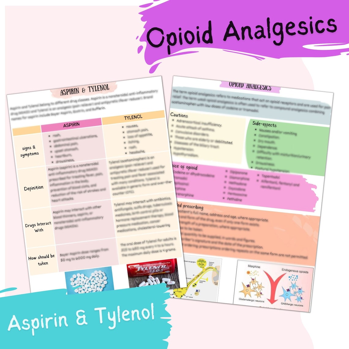 Pain Management Drugs Pharmacology Nursing Student Notes Etsy