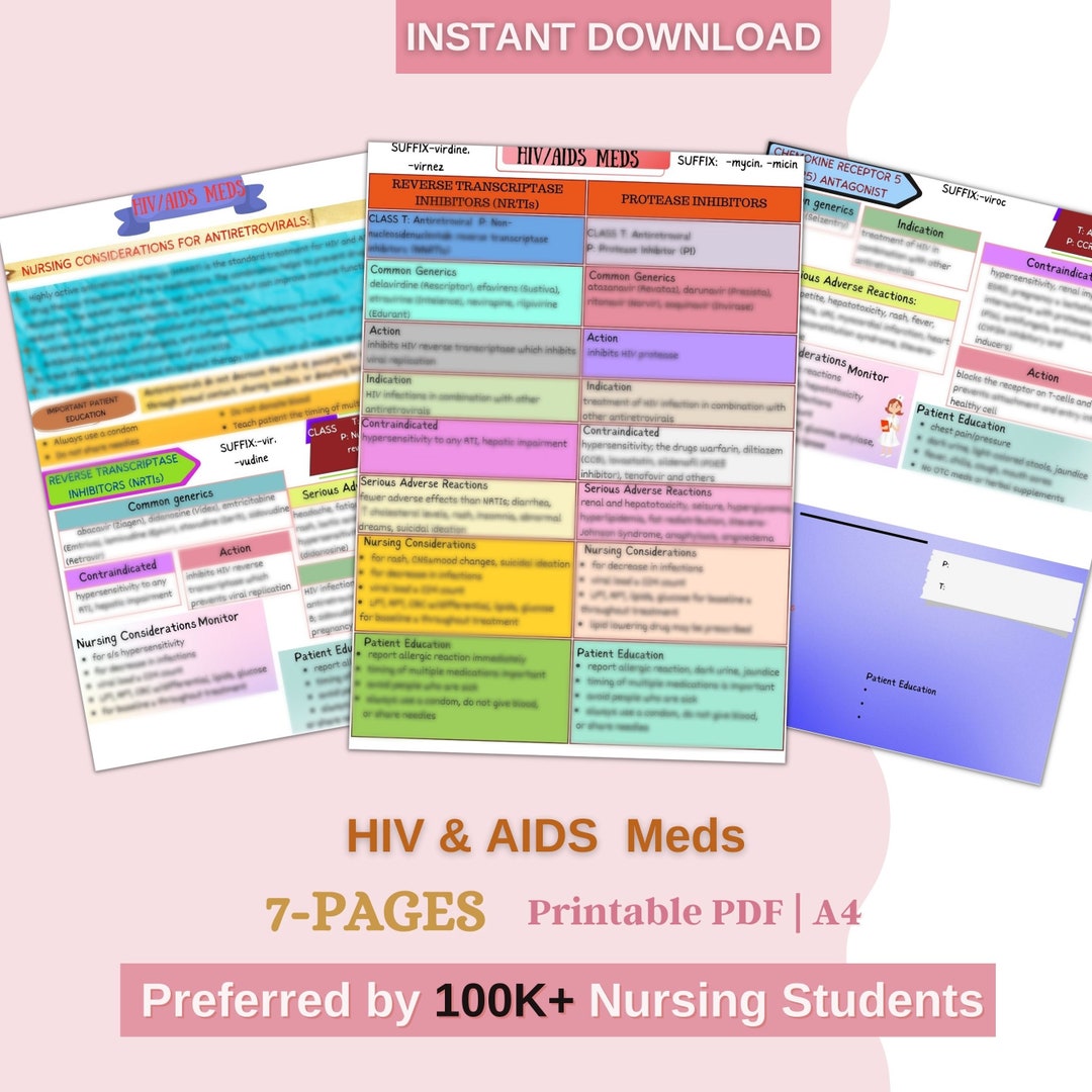 HIV and AIDS Meds Pharmacology Nursing Student Notes Etsy