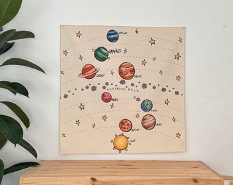 Watercolor Solar System Wall Hanging, Educational Tapestry, Space Tapestry Organic Cotton Fabric Kid Room Tapestry, Nursery Wall Hanging