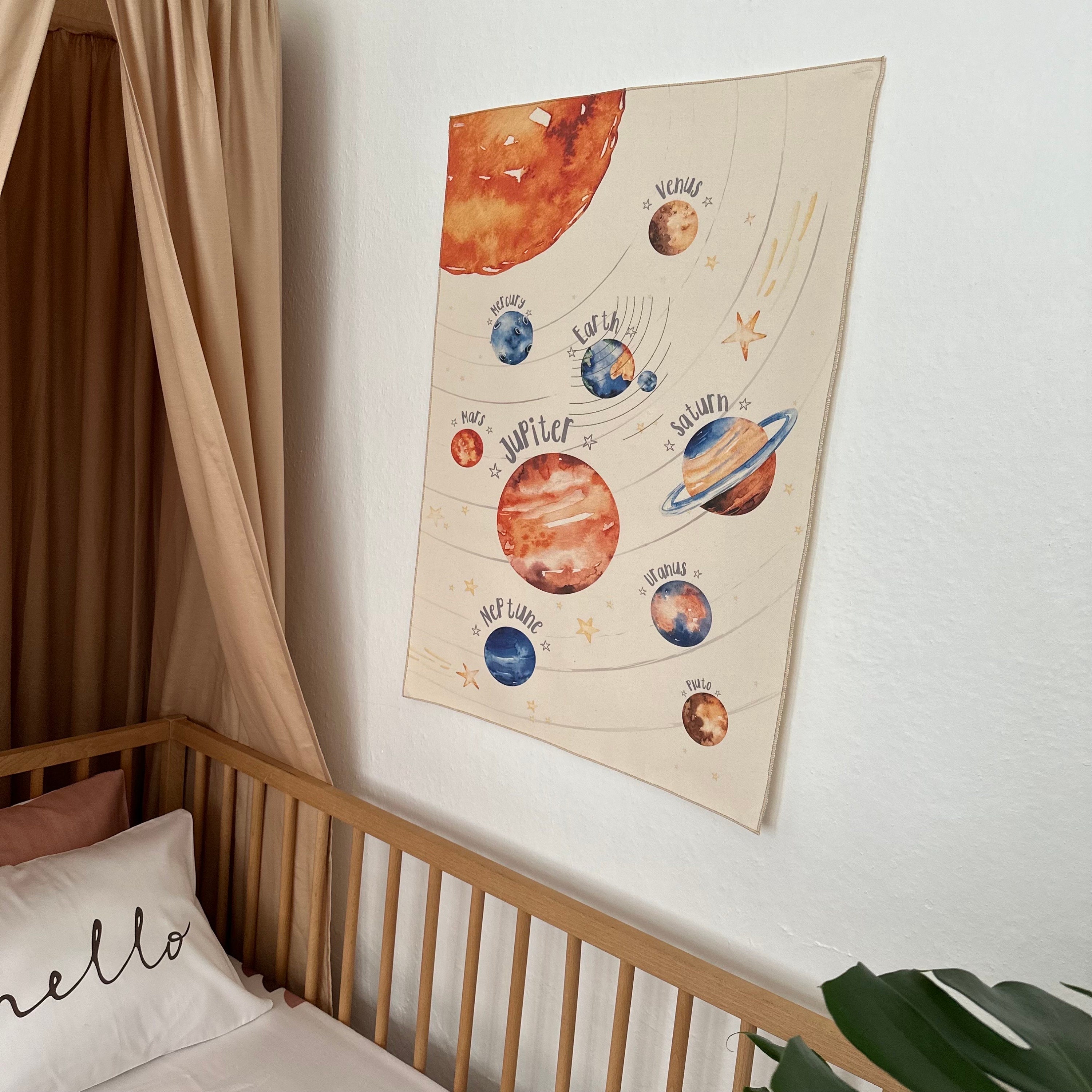 Watercolor Solar System Wall Hanging Solar System Tapestry Etsy