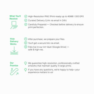 May include: Green checkmarks next to a list of benefits for purchasing digital art prints: High-Resolution PNG, Curated Delivery, and Carefully Prepared.  A green arrow points down to a list of steps for how delivery works: After purchase, we prepare your files, You'll get a secure link via email, and Files live in our Art Vault (Google Drive). A green lightbulb icon points to a guarantee of high-resolution, professionally crafted artworks that maintain quality in large prints. Another green lightbulb icon points to a promise to help with any questions.