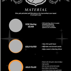Puede incluir: Un gr&aacute;fico que muestra los diferentes materiales utilizados en joyer&iacute;a. Las opciones son plata de ley 925K, chapado en oro y oro macizo. El gr&aacute;fico incluye una descripci&oacute;n de cada material.