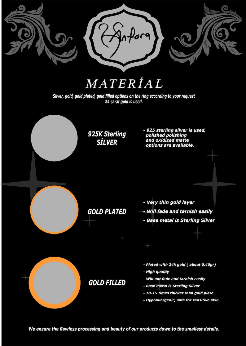 Puede incluir: Un gr&aacute;fico que muestra los diferentes materiales utilizados en joyer&iacute;a. Las opciones son plata de ley 925K, chapado en oro y oro macizo. El gr&aacute;fico incluye una descripci&oacute;n de cada material.