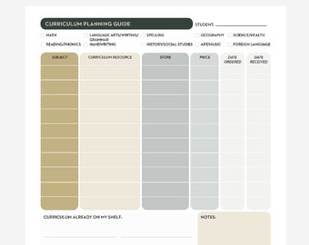 Curriculum Planning Guide, Digital Download, PDF, Homeschool Planner