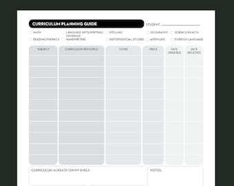 Curriculum Planning Guide, Digital Download, PDF, Homeschool Planner