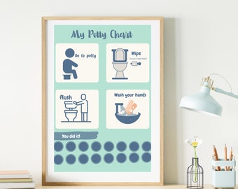 Potty Training Chart for Girls and Boys – Step-by-Step Guide (Digital Download)