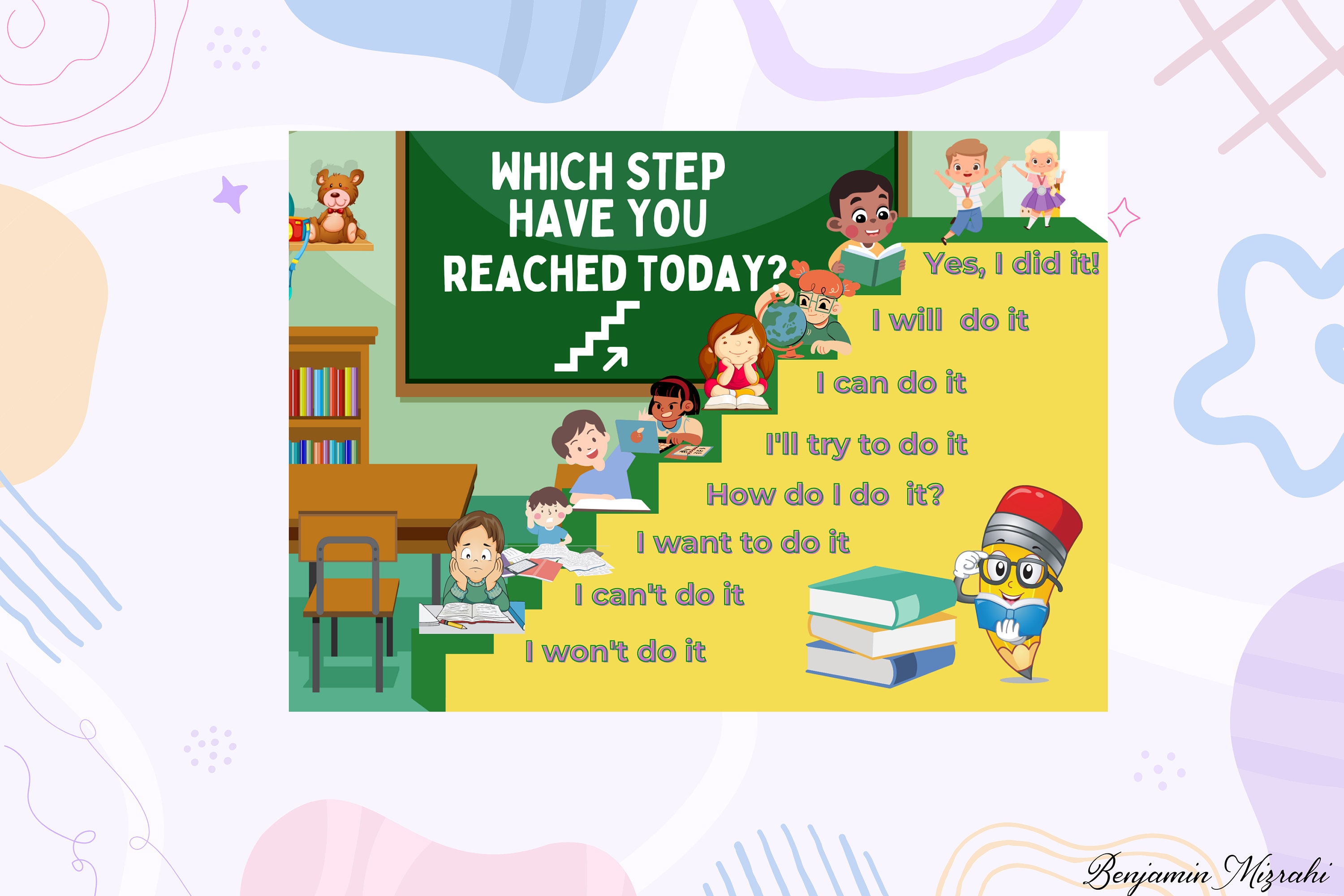 Motivational Classroom Poster – Which Step Have You Reached Today ...