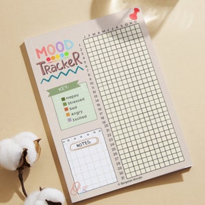 Mood Tracker Printable Kit, Monthly Mood Log, Circular Mood Chart, Mood Track Bullet Journal, Daily Mood Tracker, Weekly Mood Tracker Page