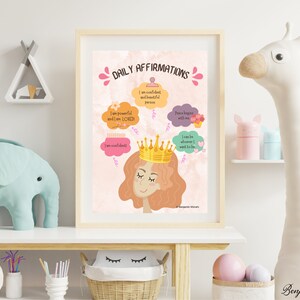 Daily Affirmation Positive Self-Talk | Self-Talk Therapy Poster | Inner Voice | Self-Worth | Inner Critic | Mental Wellness