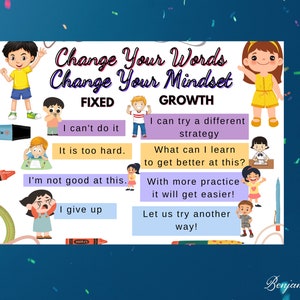 Change Your Words Change Your Mind Poster - Growth Mindset vs Fixed Mindset Printable Poster - Calm Down Corner Poster