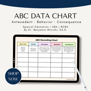 May include: An ABC Data Chart digital template displayed on a tablet screen with a stylus. The chart includes columns for Date/Time, Activity, Antecedent, Behaviour, and Consequence, with instructional prompts for recording special education data.