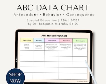 ABC Data Chart Printable | Antecedent Behavior Consequence | Special Education ADHD | ABA Behavior Tracking Tool