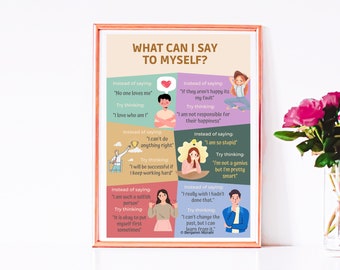 What Can I Say To Myself Poster | Healthy Self-Talk | Negative and Positive Self Talk | Taming Your Inner Critic | Positive Affirmation