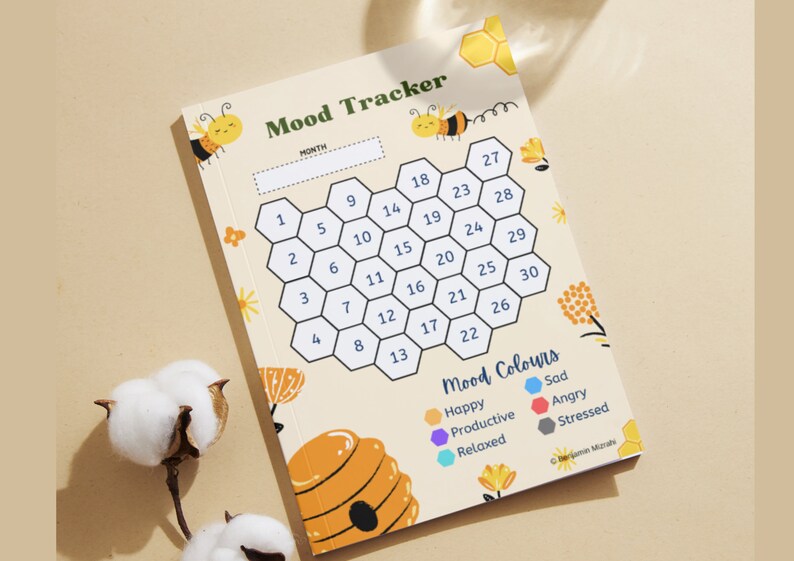 Printable Mood Tracker Template, Health & Wellness Planner (digital ...