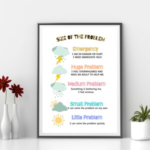 Size of the Problem Poster Classroom Office Decor - Problem Solving Poster Printable - Emotional Regulation Poster