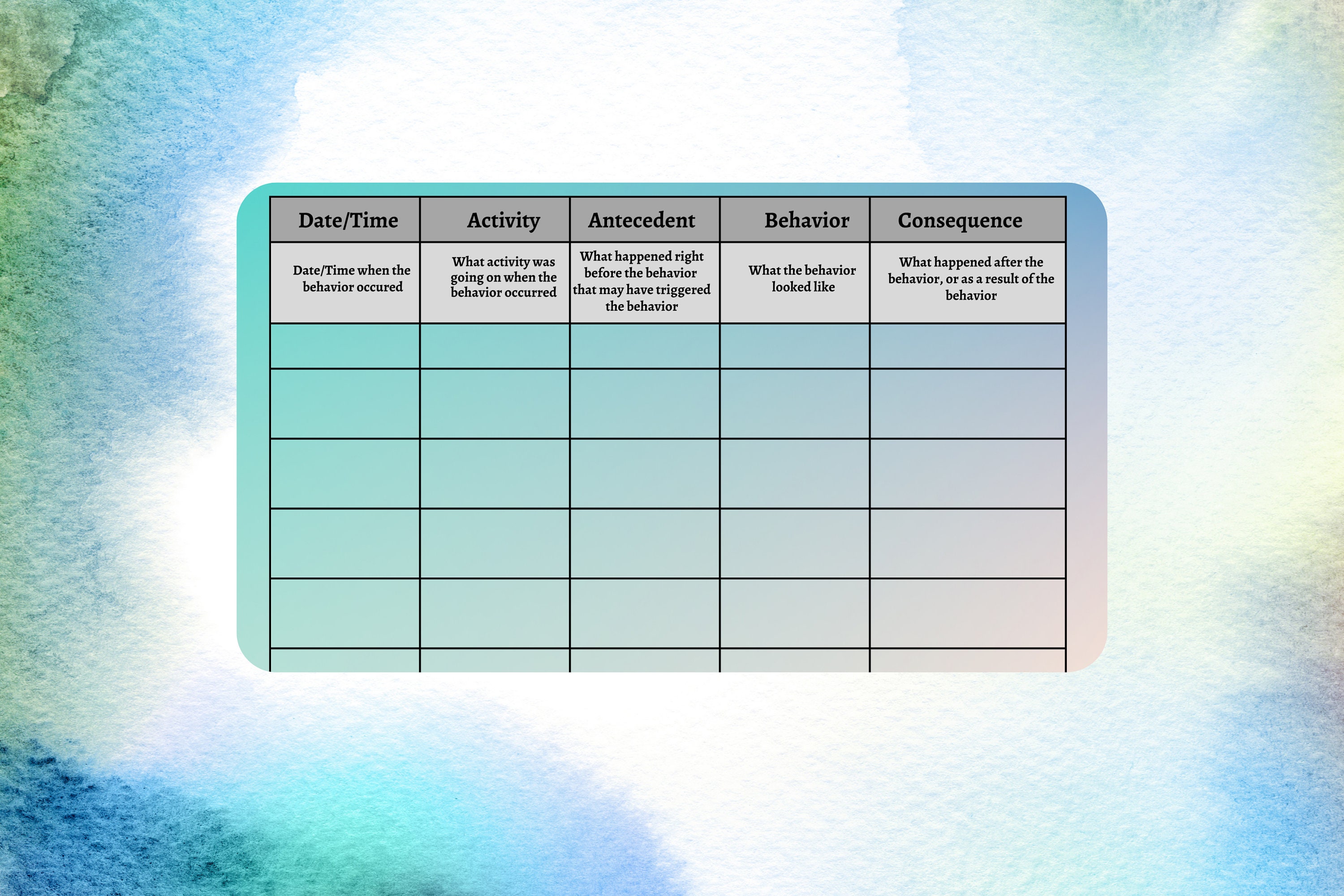 Kids ABC Chart Form Printable Editable Behavior Consequence - Etsy