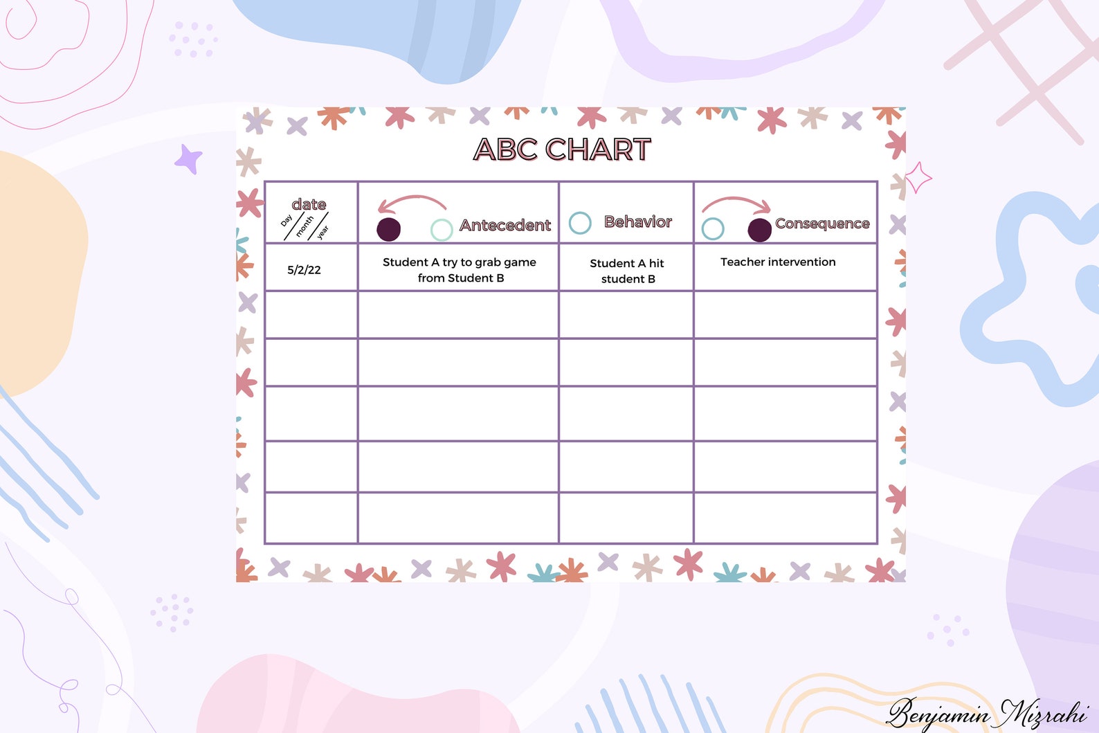 ABC Chart Form Printable for Kids Editable Behavior Consequence Chart ...
