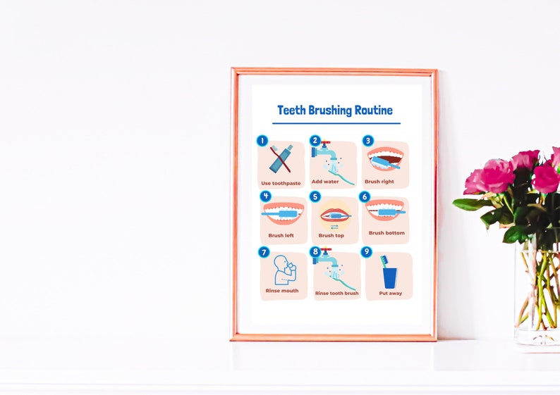 Teeh With Roses Step by Step Teeth Brushing Routine for Toddlers, Pre-schoolers and ...