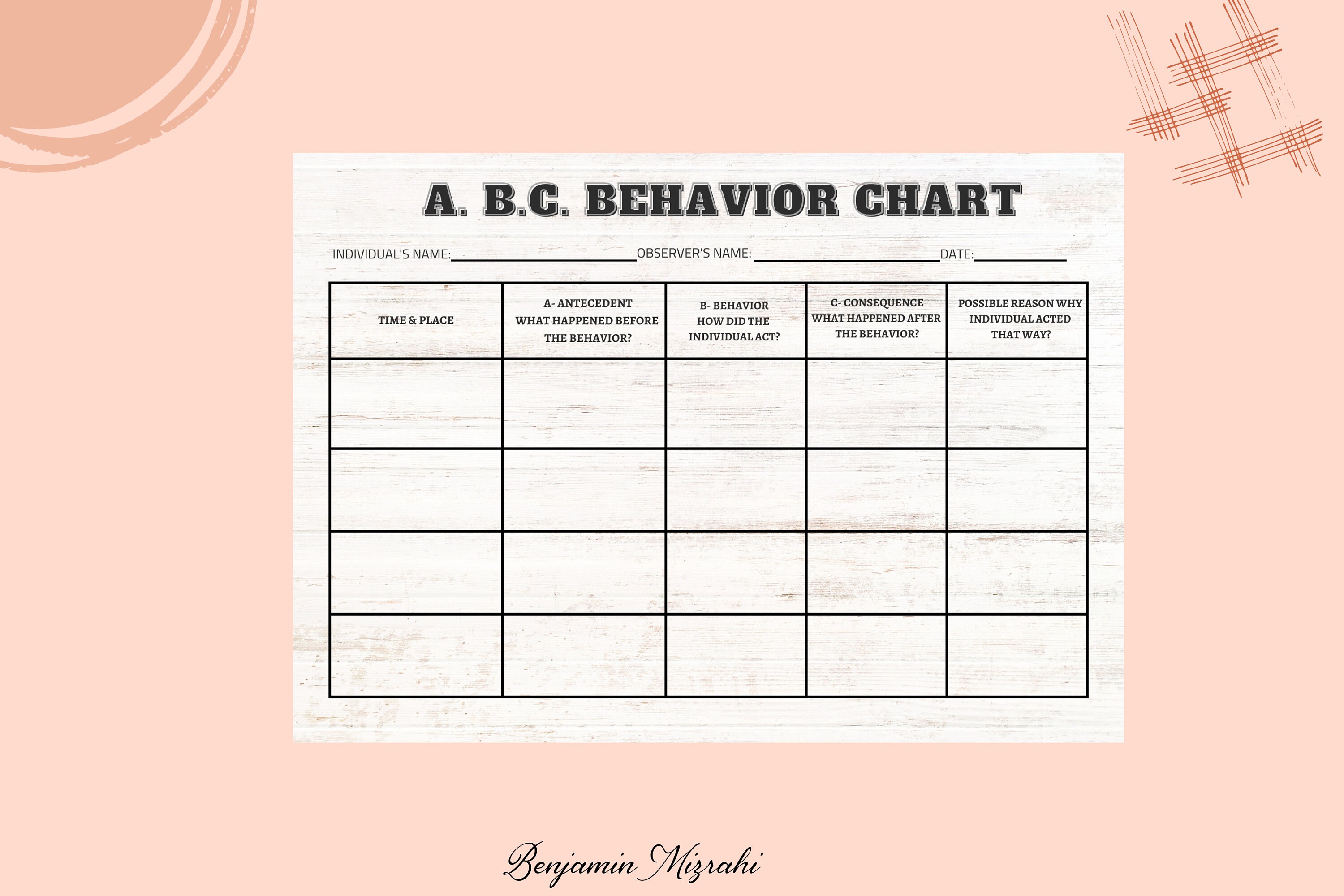 Kids ABC Chart Form Printable - Editable Behavior Consequence Chart ...