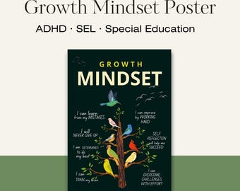Growth Mindset Poster for Kids | Classroom Motivational Printable | ADHD SEL Special Education | School Counselor Decor