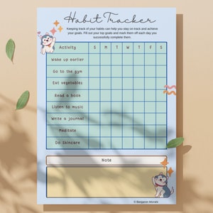 Habit Tracker Printable | Editable Habit Tracker | Daily Habit Tracker | Habit Planner Pdf | Motivation Planner