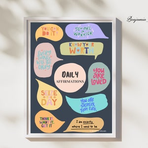 Daily Affirmation Poster | Self-Talk Therapy Poster | Inner Voice | Self-Worth | Inner Critic | Mental Wellness | Positive Self-Talk