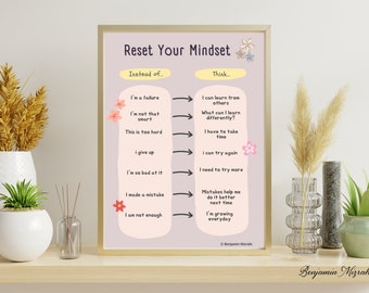 Reset Your Mindset | Positive Affirmation Printable | Classroom Posters | Homeschool Decor | Therapist Gift Office Art Psychologist Poster
