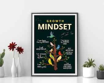 Growth Mindset Poster, Classroom Decor (Digital Download)