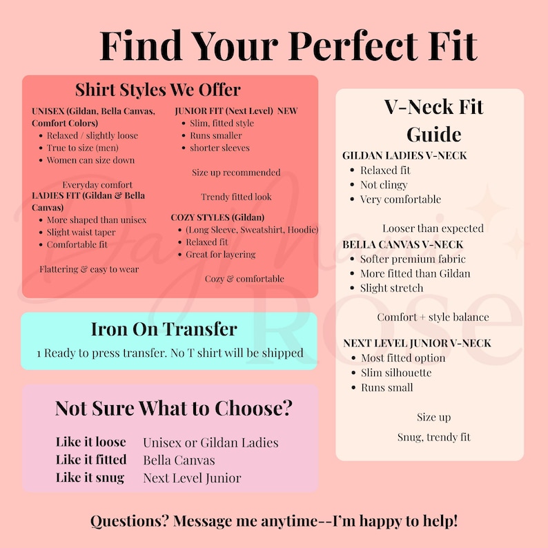 May include: A pink and white graphic with text detailing shirt styles, including Unisex, Junior Fit, and Cozy Styles. It also features a V-Neck Fit Guide and information on iron-on transfers. The text encourages customers to message for help.