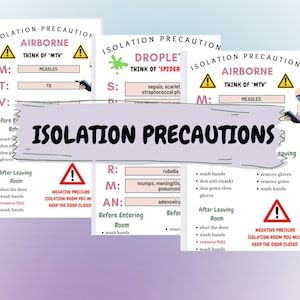 Isolation Precautions Nursing Student E-Guide - only 1.99