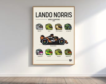 Lando Norris 2025 World Champion F1 Poster — Chibi F1 Helmet Collection | Hand-Drawn Digital Art | F1 Printable to A3
