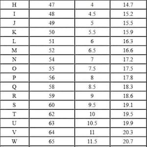 K&ouml;nnte beinhalten: Eine Tabelle, die die Ringgr&ouml;&szlig;en in Gro&szlig;britannien, Europa und den USA mit den entsprechenden Ma&szlig;en in Millimetern vergleicht. Die Tabelle listet die Ringgr&ouml;&szlig;en von G bis Y mit den entsprechenden Gr&ouml;&szlig;en in jedem System auf.