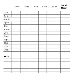 May include: A black and white printable livestock inventory log sheet with the title Livestock Inventory Number of Head. The grid includes columns for Cows, Hfrs, Strs, Bulls, Calves, and Total Herd, with rows for each month and a final total row.