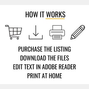 May include: A black and white illustration showing the steps to purchase, download, edit, and print a digital product. The steps are represented by icons: a shopping cart, a download arrow, a printer, and a pencil. The text "HOW IT WORKS" is at the top of the image. The text below the icons reads: "PURCHASE THE LISTING", "DOWNLOAD THE FILES", "EDIT TEXT IN ADOBE READER", and "PRINT AT HOME".