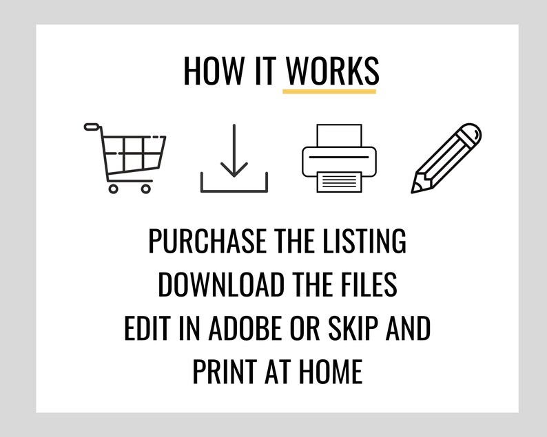 May include: White graphic with the text "HOW IT WORKS" and instructions: "PURCHASE THE LISTING, DOWNLOAD THE FILES, EDIT IN ADOBE OR SKIP AND PRINT AT HOME." Includes icons of a shopping cart, download arrow, printer, and pencil.