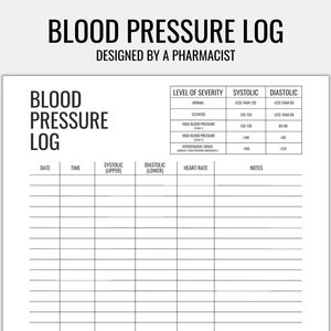 Bloeddruklog bewerkbaar afdrukbaar, bloeddruktracker, medische tracker, BP-tracker, dagelijkse bloeddruk, bloeddrukgrafiek